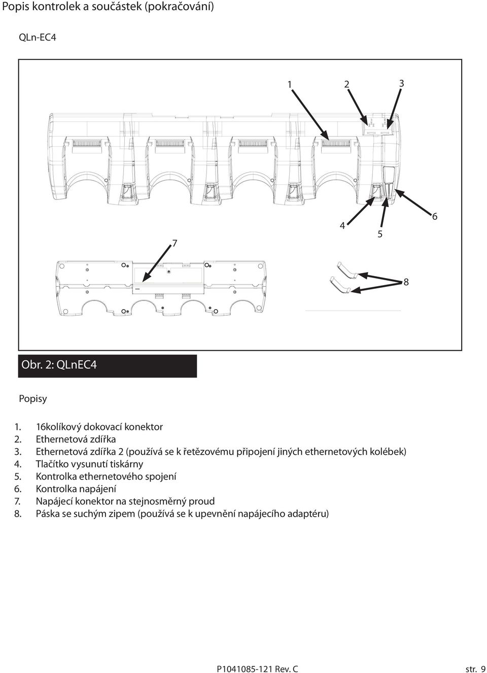 Ethernetová zdířka 2 (používá se k řetězovému připojení jiných ethernetových kolébek) 4.