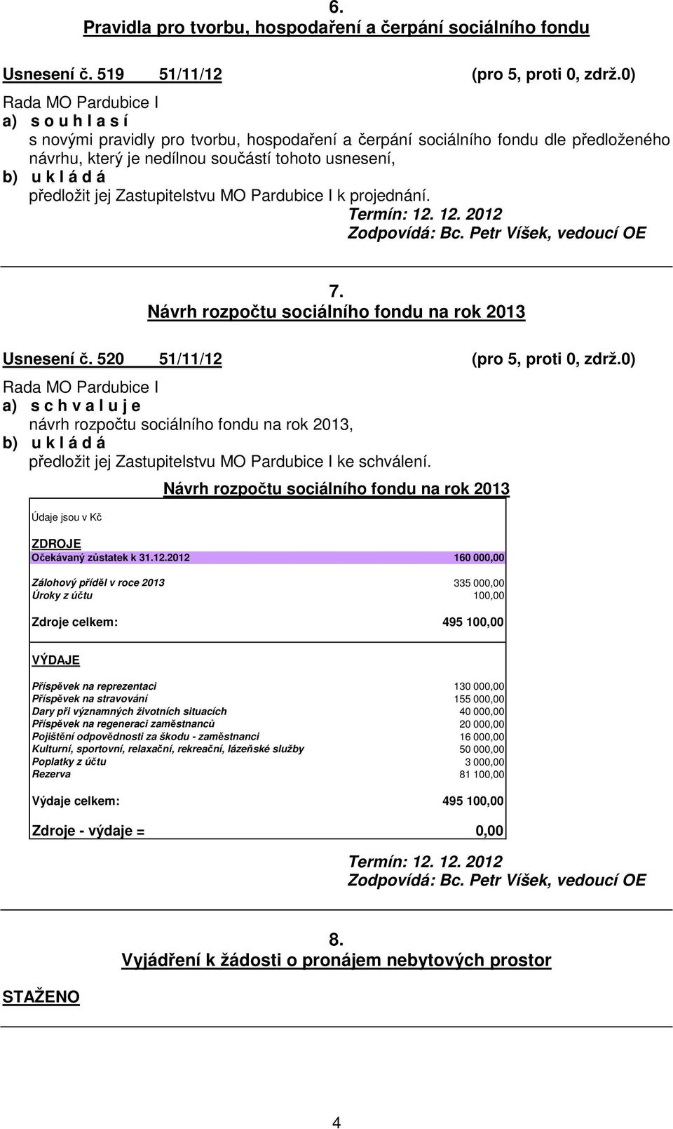 MO Pardubice I k projednání. Termín: 12. 12. 2012 Zodpovídá: Bc. Petr Víšek, vedoucí OE 7. Návrh rozpotu sociálního fondu na rok 2013 Usnesení. 520 51/11/12 (pro 5, proti 0, zdrž.