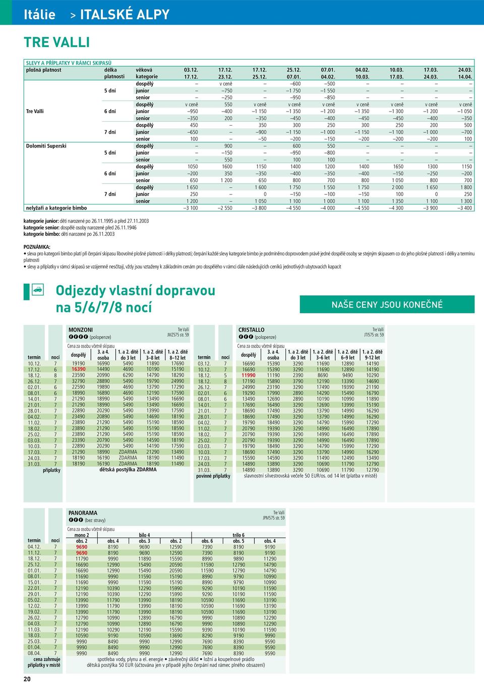 senior 350 200 350 450 400 450 450 400 350 450 350 300 250 300 250 200 500 7 dní junior 650 900 1 150 1 000 1 150 1 100 1 000 700 senior 100 50 200 150 200 200 200 100 Dolomiti Superski 900 600 550 5