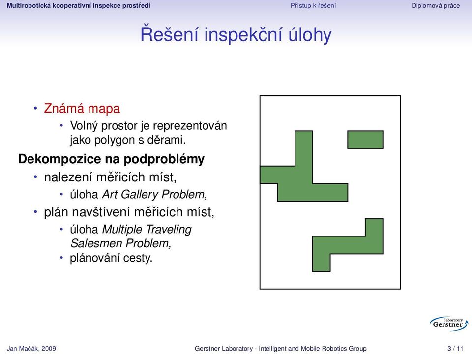 Dekompozice na podproblémy nalezení měřicích míst, úloha Art Gallery Problem, plán navštívení měřicích