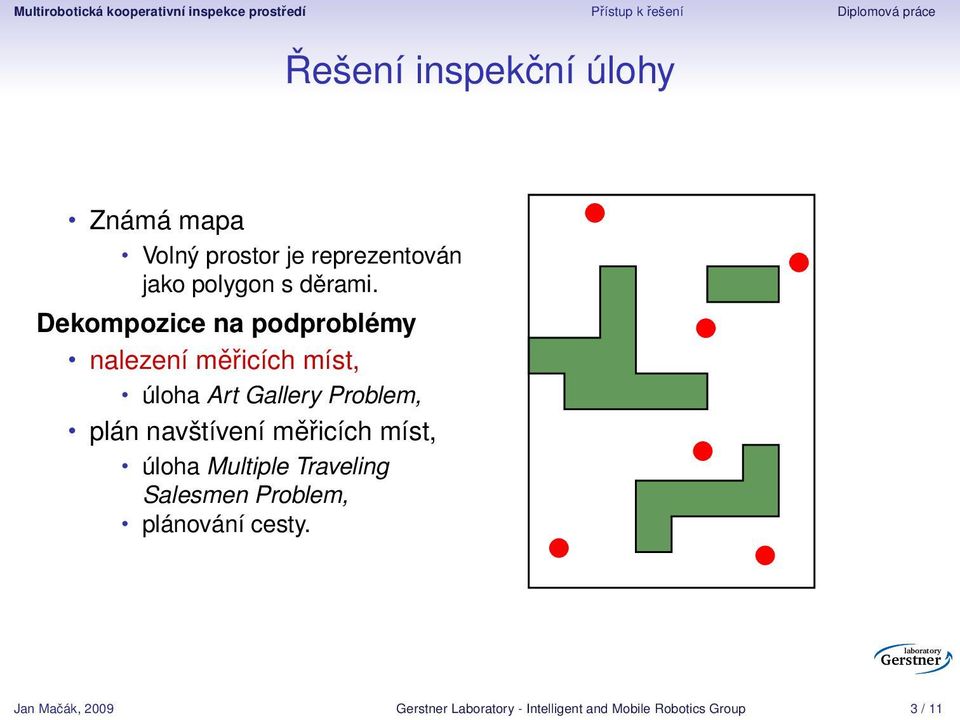 Dekompozice na podproblémy nalezení měřicích míst, úloha Art Gallery Problem, plán navštívení měřicích