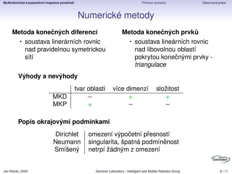 pokrytou konečnými prvky - triangulace tvar oblasti více dimenzí složitost MKD + + MKP + Popis okrajovými podmínkami Dirichlet Neumann Smíšený