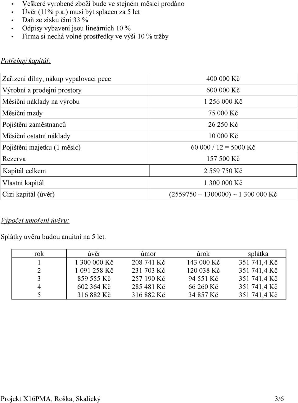 Výrobní a prodejní prostory Měsíční náklady na výrobu Měsíční mzdy Pojištění zaměstnanců Měsíční ostatní náklady Pojištění majetku (1 měsíc) Rezerva Kapitál celkem Vlastní kapitál Cizí kapitál (úvěr)
