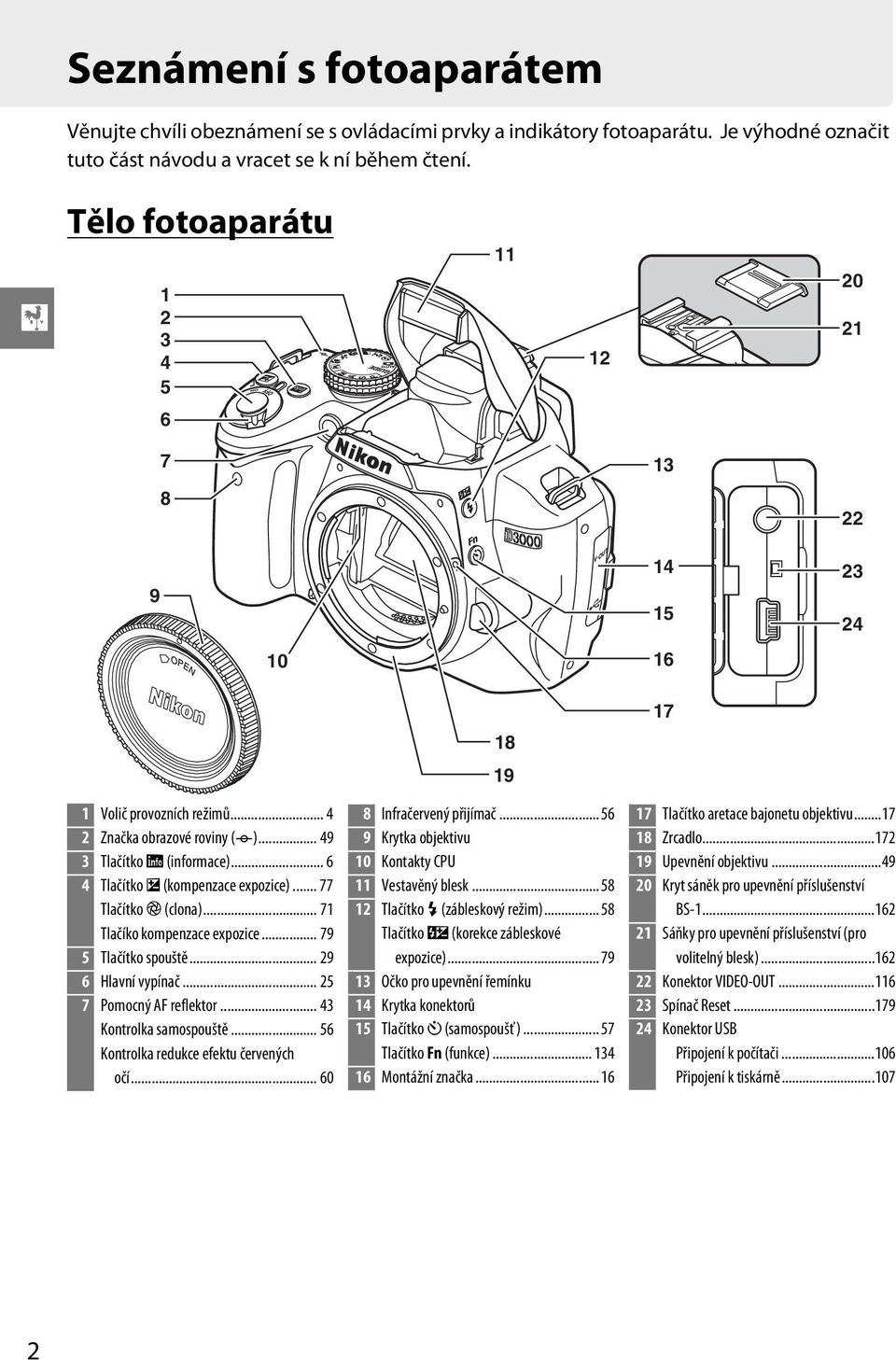 .. 6 4 Tlačítko E (kompenzace expozice)... 77 Tlačítko N (clona)... 71 Tlačíko kompenzace expozice... 79 5 Tlačítko spouště... 29 6 Hlavní vypínač... 25 7 Pomocný AF reflektor.