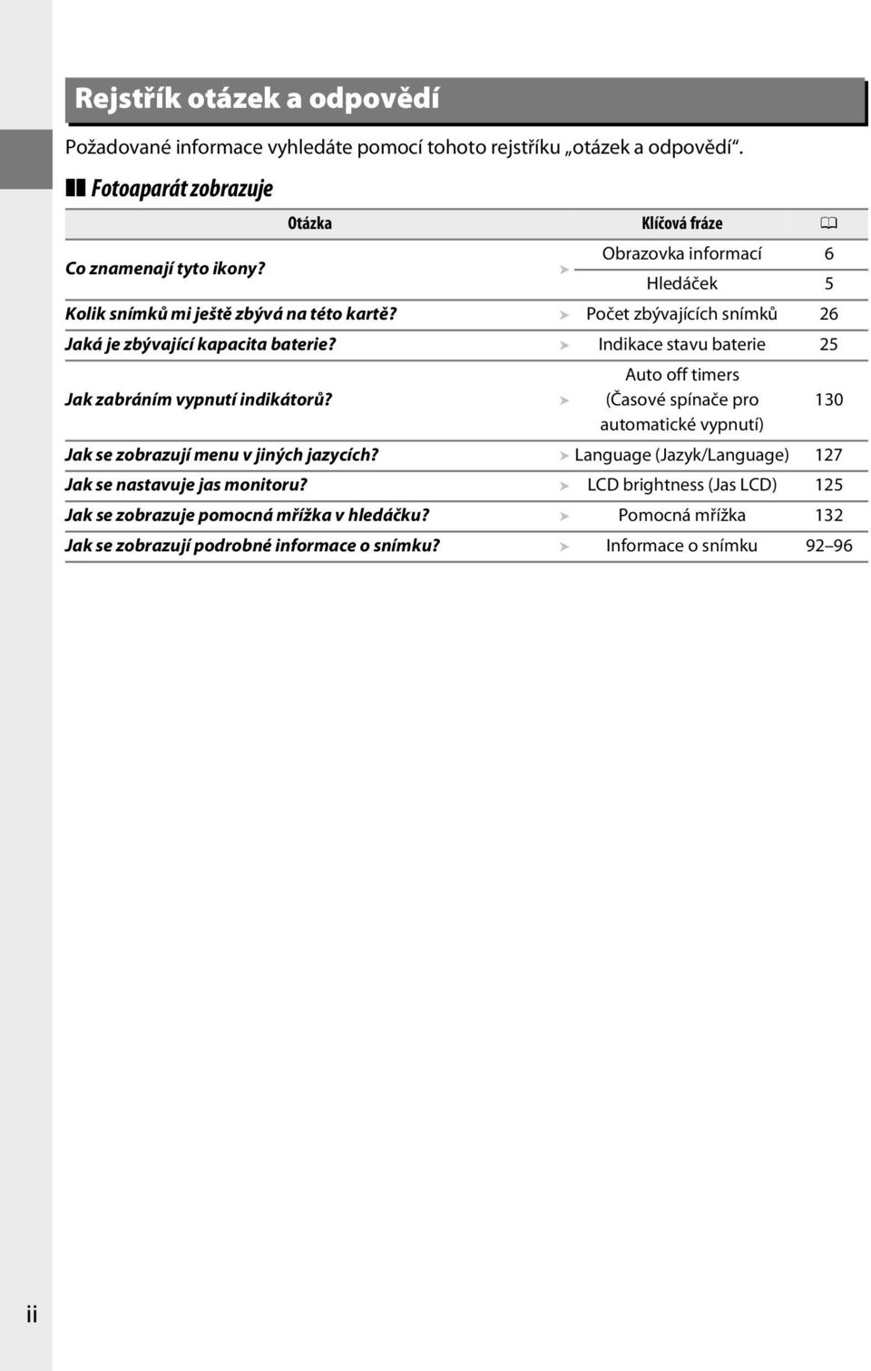 Indikace stavu baterie 25 Jak zabráním vypnutí indikátorů? Auto off timers (Časové spínače pro automatické vypnutí) Jak se zobrazují menu v jiných jazycích?