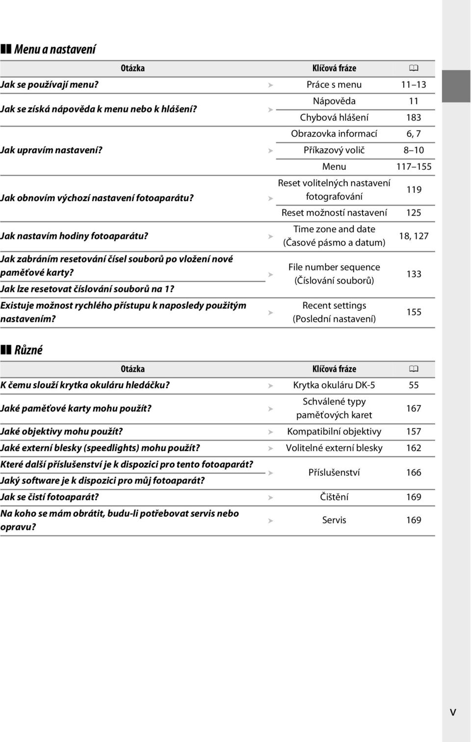 Existuje možnost rychlého přístupu k naposledy použitým nastavením?