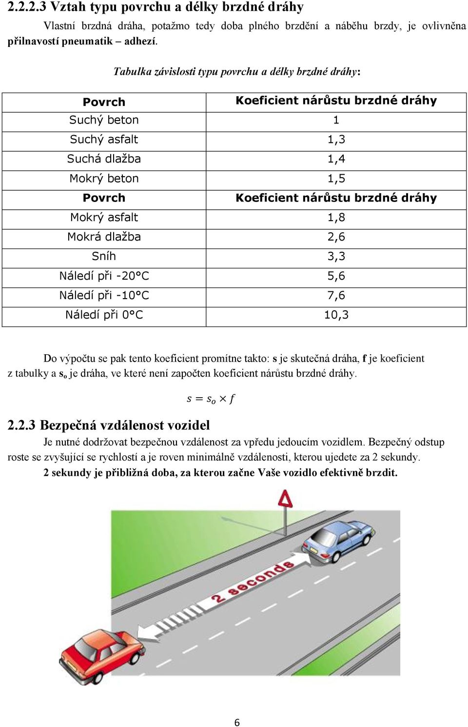 Mokrý asfalt 1,8 Mokrá dlažba 2,6 Sníh 3,3 Náledí při -20 C 5,6 Náledí při -10 C 7,6 Náledí při 0 C 10,3 Do výpočtu se pak tento koeficient promítne takto: s je skutečná dráha, f je koeficient z