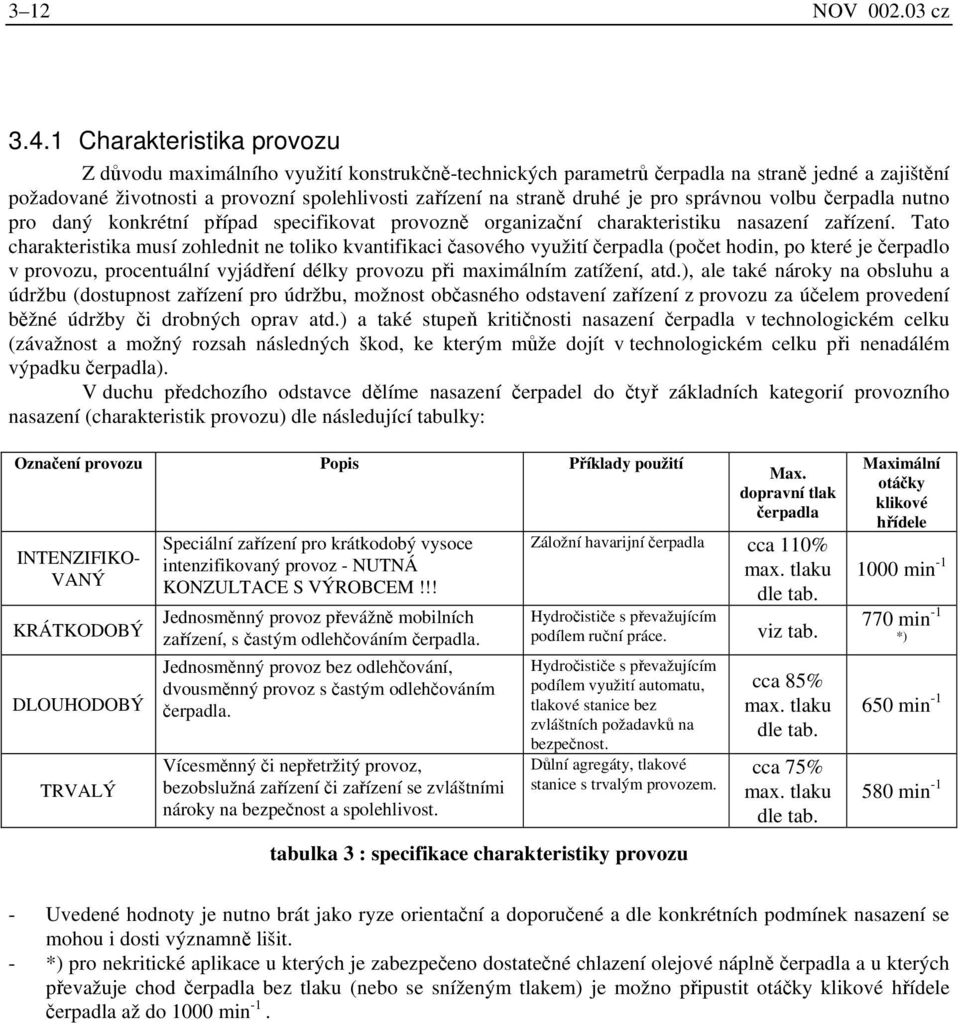 je pro správnou volbu čerpadla nutno pro daný konkrétní případ specifikovat provozně organizační charakteristiku nasazení zařízení.