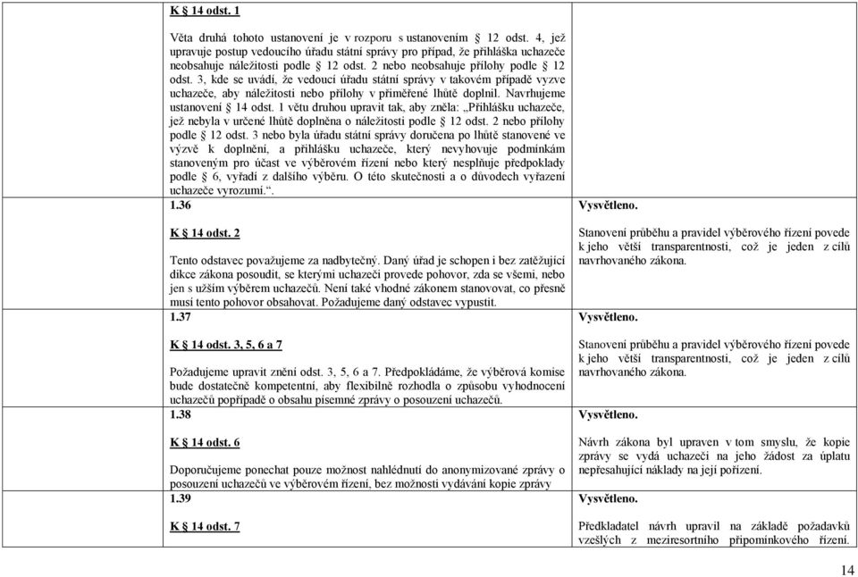 3, kde se uvádí, že vedoucí úřadu státní správy v takovém případě vyzve uchazeče, aby náležitosti nebo přílohy v přiměřené lhůtě doplnil. Navrhujeme ustanovení 14 odst.