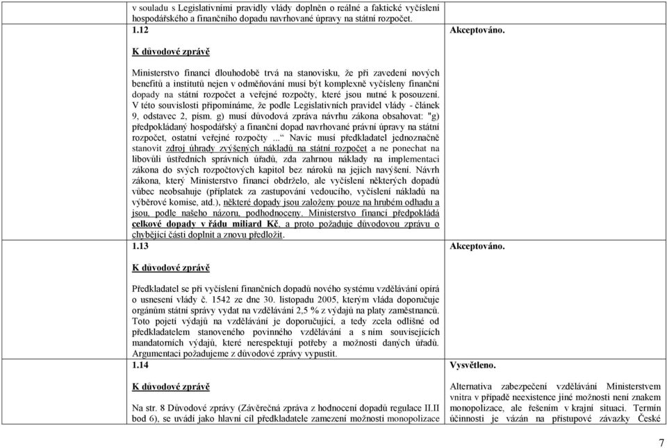 a veřejné rozpočty, které jsou nutné k posouzení. V této souvislosti připomínáme, že podle Legislativních pravidel vlády - článek 9, odstavec 2, písm.