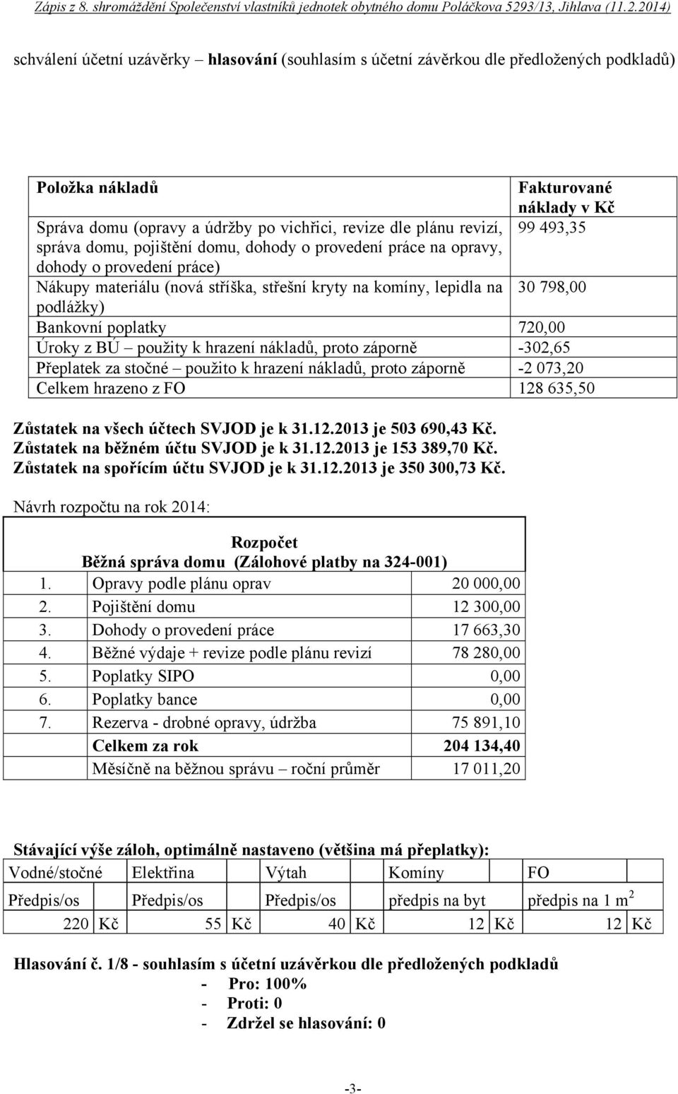 Zůstatek na běžném účtu SVJOD je k 31.12.2013 je 153 389,70 Kč. Zůstatek na spořícím účtu SVJOD je k 31.12.2013 je 350 300,73 Kč.