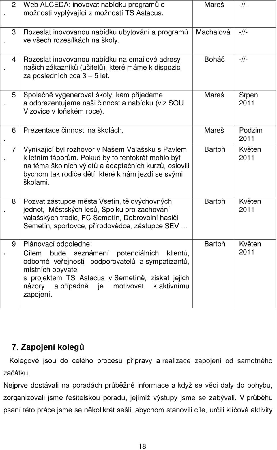 5 Společně vygenerovat školy, kam přijedeme a odprezentujeme naši činnost a nabídku (viz SOU Vizovice v loňském roce). Mareš Srpen.. 6 7 Prezentace činnosti na školách.