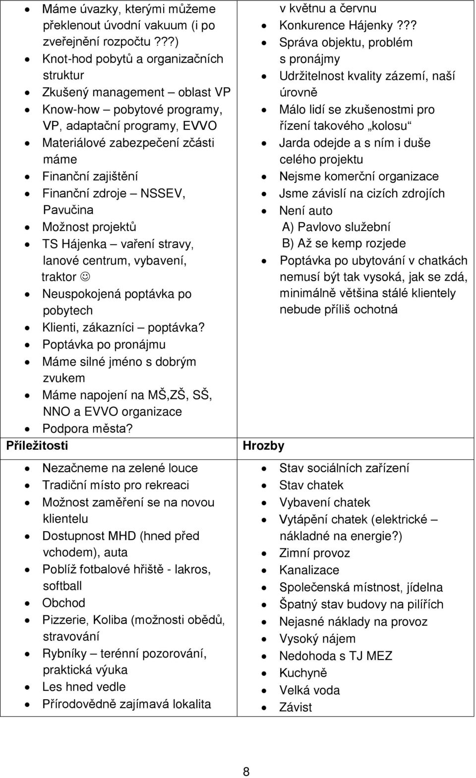 zdroje NSSEV, Pavučina Možnost projektů TS Hájenka vaření stravy, lanové centrum, vybavení, traktor Neuspokojená poptávka po pobytech Klienti, zákazníci poptávka?