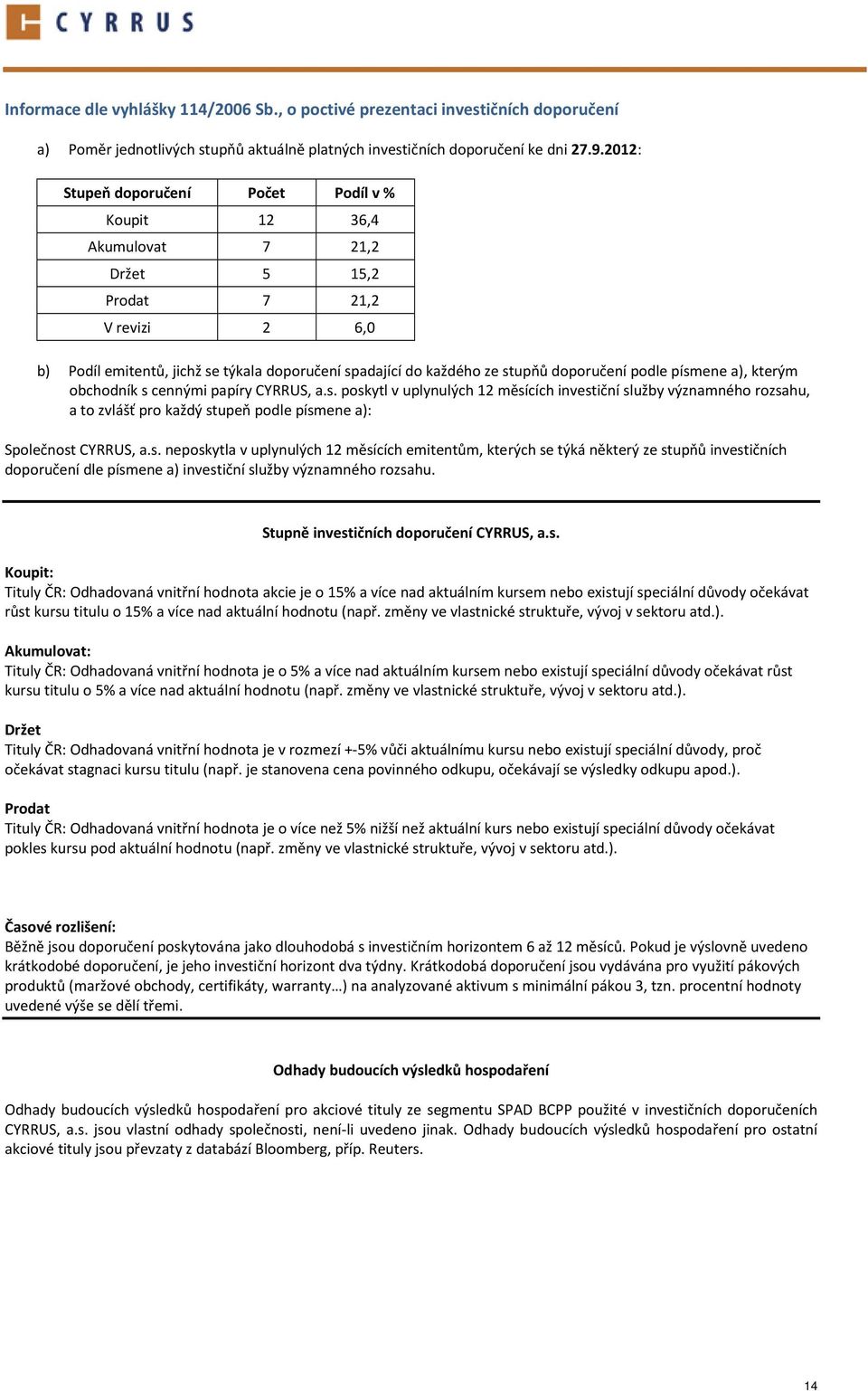 doporučení podle písmene a), kterým obchodník s cennými papíry CYRRUS, a.s. poskytl v uplynulých 12 měsících investiční služby významného rozsahu, a to zvlášť pro každý stupeň podle písmene a): Společnost CYRRUS, a.