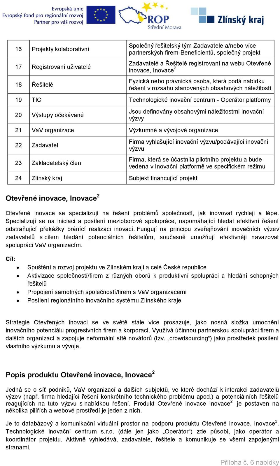 Výstupy očekávané Jsou definovány obsahovými náležitostmi Inovační výzvy 21 VaV organizace Výzkumné a vývojové organizace 22 Zadavatel 23 Zakladatelský člen Firma vyhlašující inovační