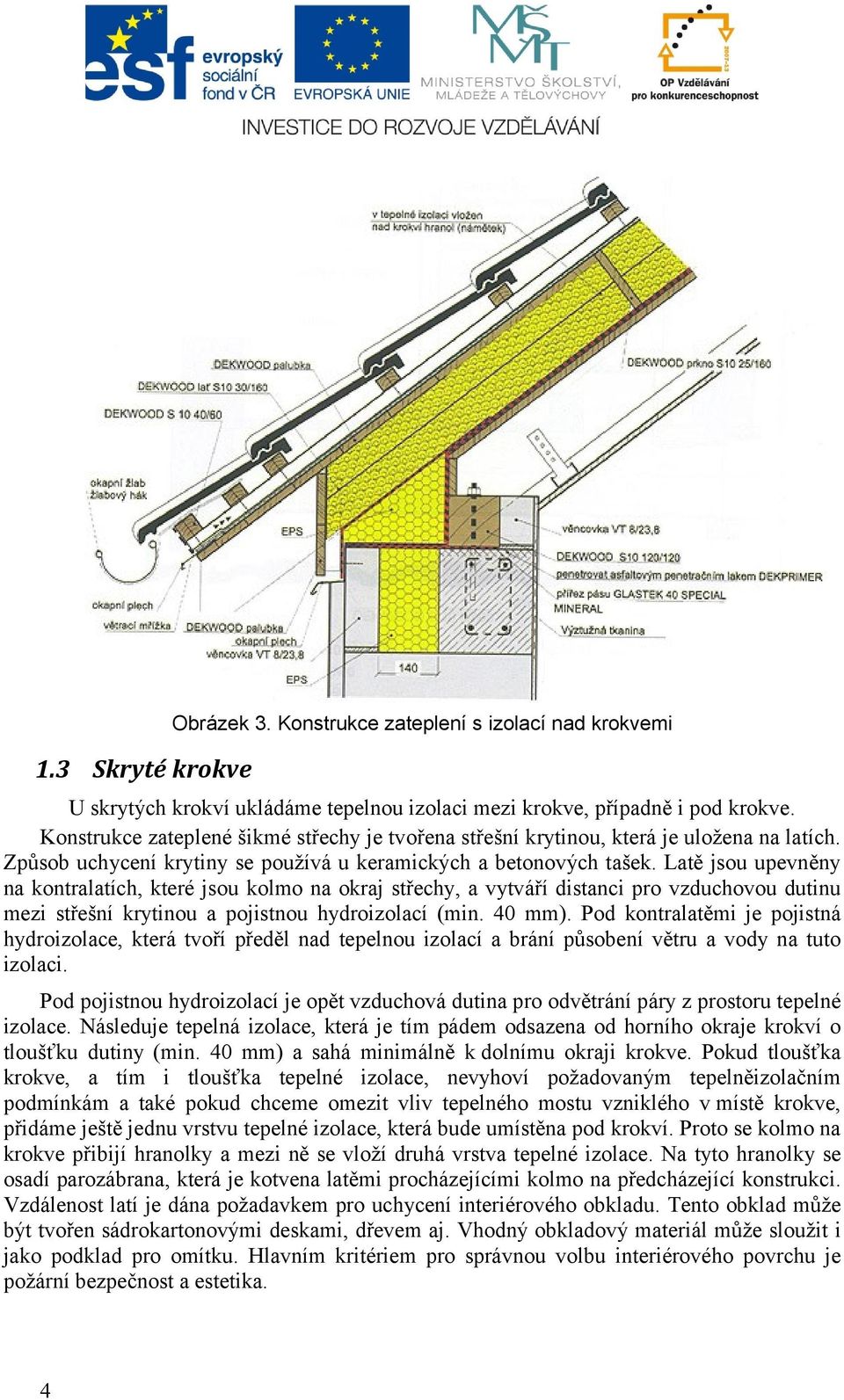 Latě jsou upevněny na kontralatích, které jsou kolmo na okraj střechy, a vytváří distanci pro vzduchovou dutinu mezi střešní krytinou a pojistnou hydroizolací (min. 40 mm).