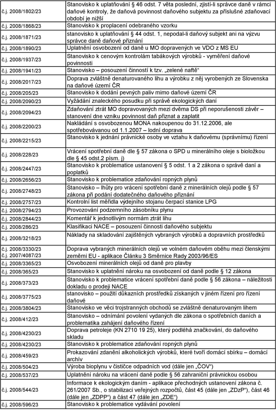 j. 2008/3365/23 č.j. 2008/365/23 č.j. 2008/373/23 č.j. 2008/3775/23 č.j. 2008/3804/23 č.j. 2008/412/23 č.j. 2008/4230/23 č.j. 2008/4230/23 č.j. 2008/459/23 č.j. 2008/504/23 č.j. 2008/537/23 č.j. 2008/544/23 č.