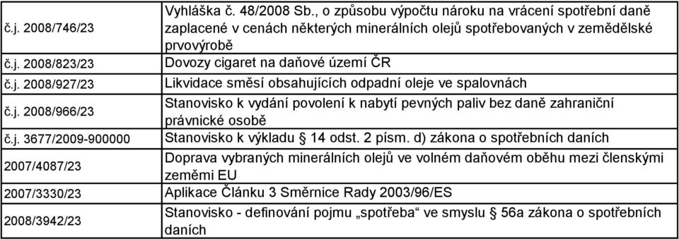 směsí obsahujících odpadní oleje ve spalovnách Stanovisko k vydání povolení k nabytí pevných paliv bez daně zahraniční právnické osobě Stanovisko k výkladu 14 odst. 2 písm.