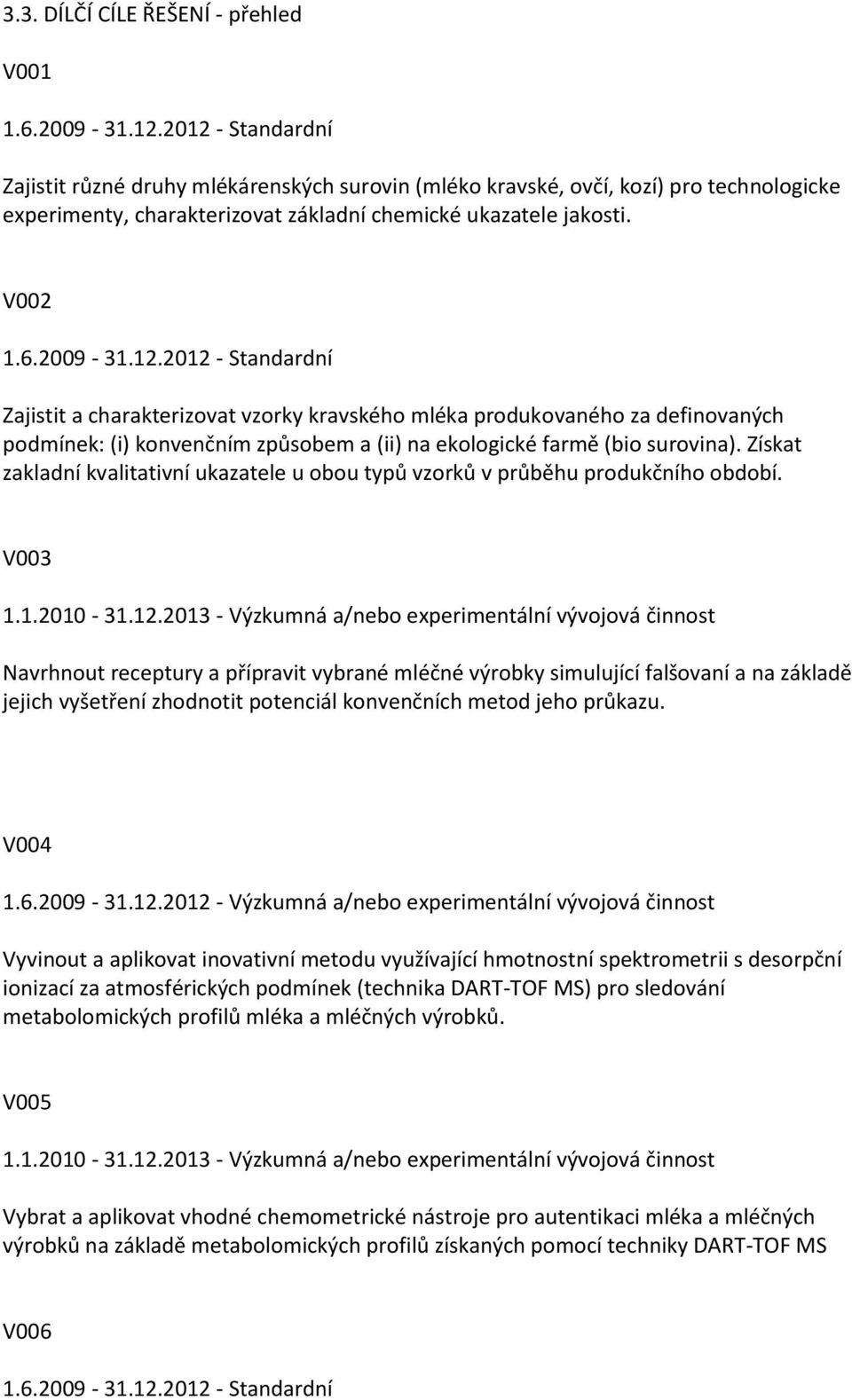 Získat zakladní kvalitativní ukazatele u obou typů vzorků v průběhu produkčního období. V003 1.1.2010-31.12.