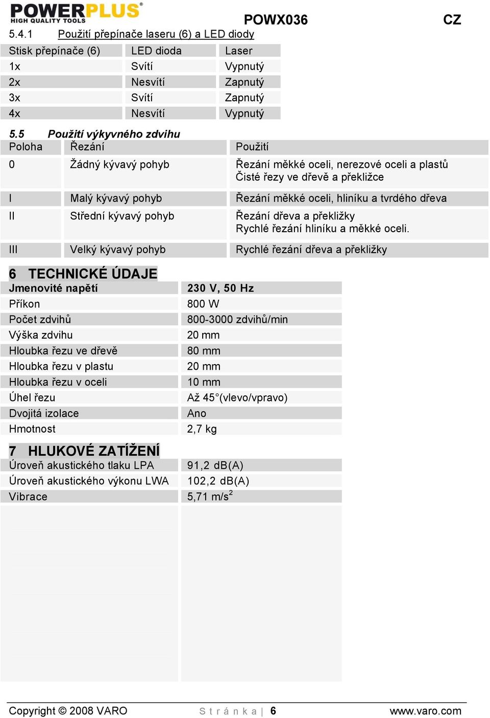 hliníku a tvrdého dřeva II Střední kývavý pohyb Řezání dřeva a překližky Rychlé řezání hliníku a měkké oceli.