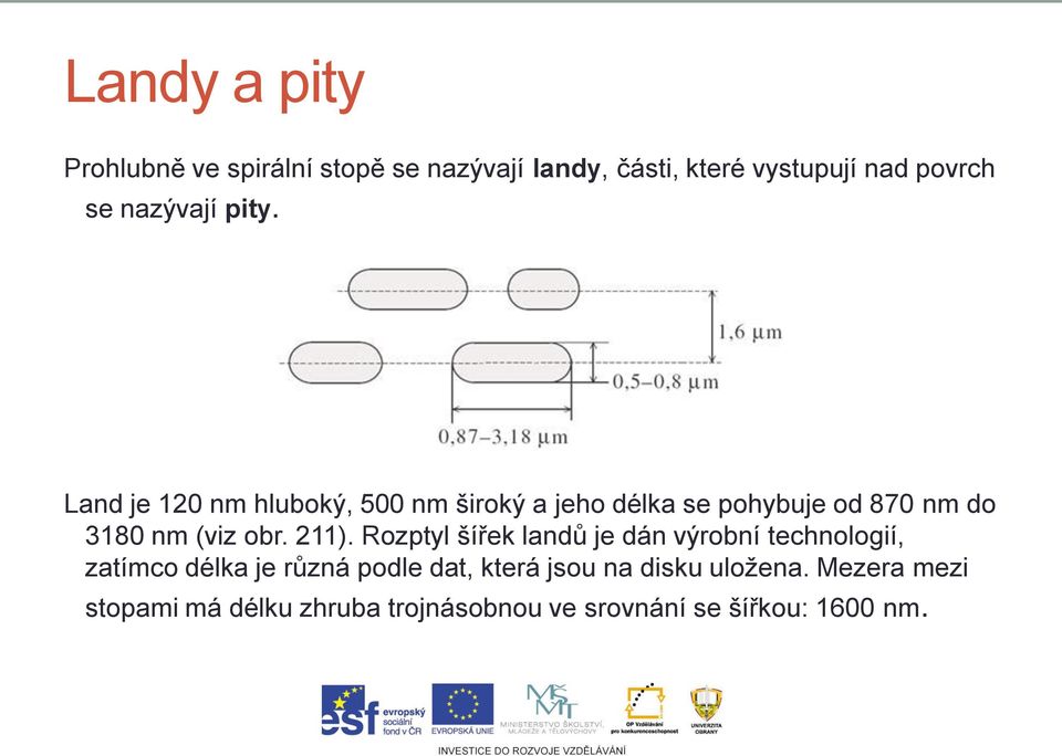 Land je 120 nm hluboký, 500 nm široký a jeho délka se pohybuje od 870 nm do 3180 nm (viz obr. 211).