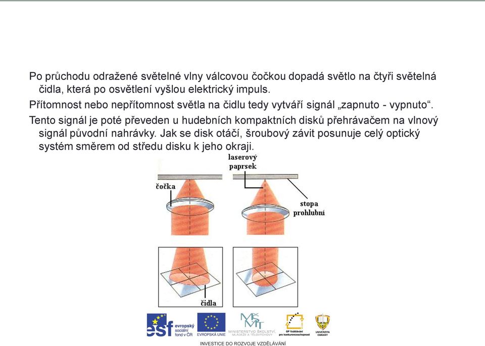 Přítomnost nebo nepřítomnost světla na čidlu tedy vytváří signál zapnuto - vypnuto.