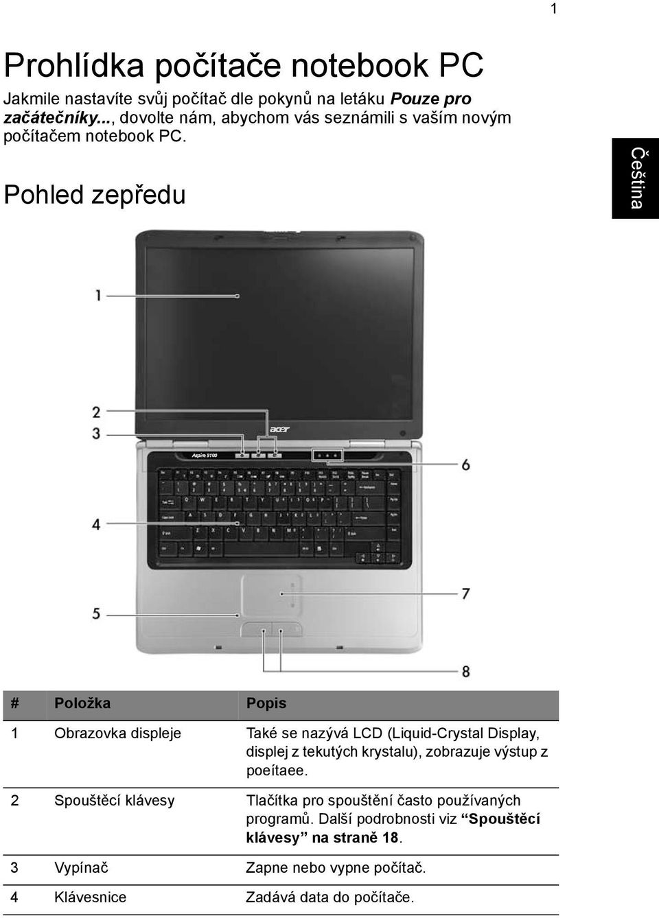 Pohled zepředu # Položka Popis 1 Obrazovka displeje Také se nazývá LCD (Liquid-Crystal Display, displej z tekutých krystalu),