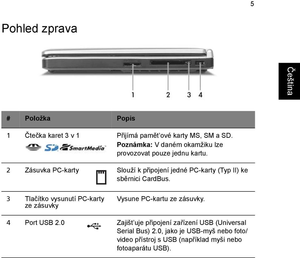 2 Zásuvka PC-karty Slouží k připojení jedné PC-karty (Typ II) ke sběrnici CardBus.