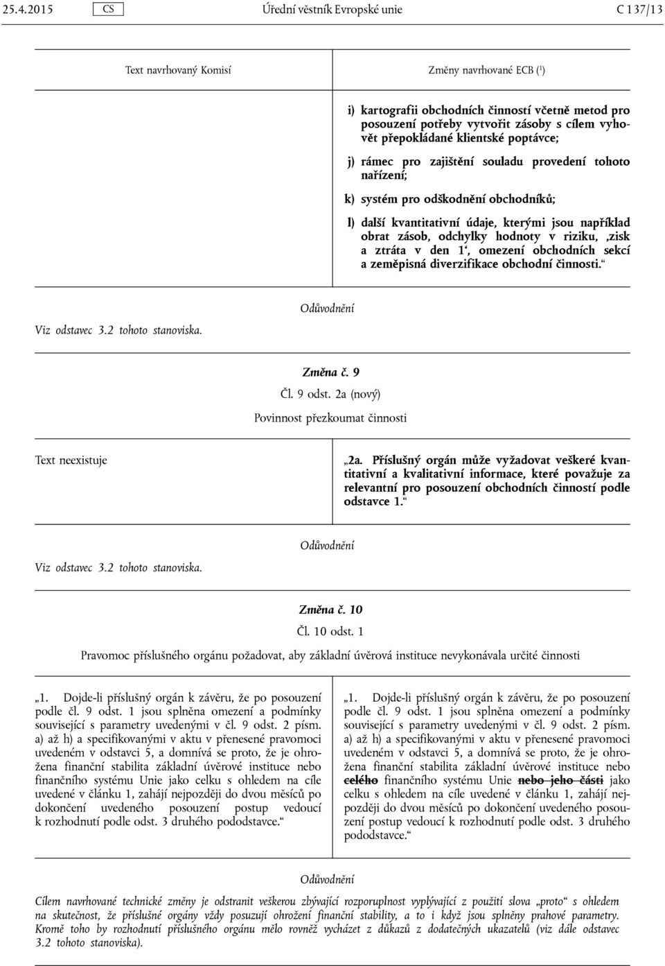 omezení obchodních sekcí a zeměpisná diverzifikace obchodní činnosti. Viz odstavec 3.2 tohoto stanoviska. Změna č. 9 Čl. 9 odst. 2a (nový) Povinnost přezkoumat činnosti Text neexistuje 2a.