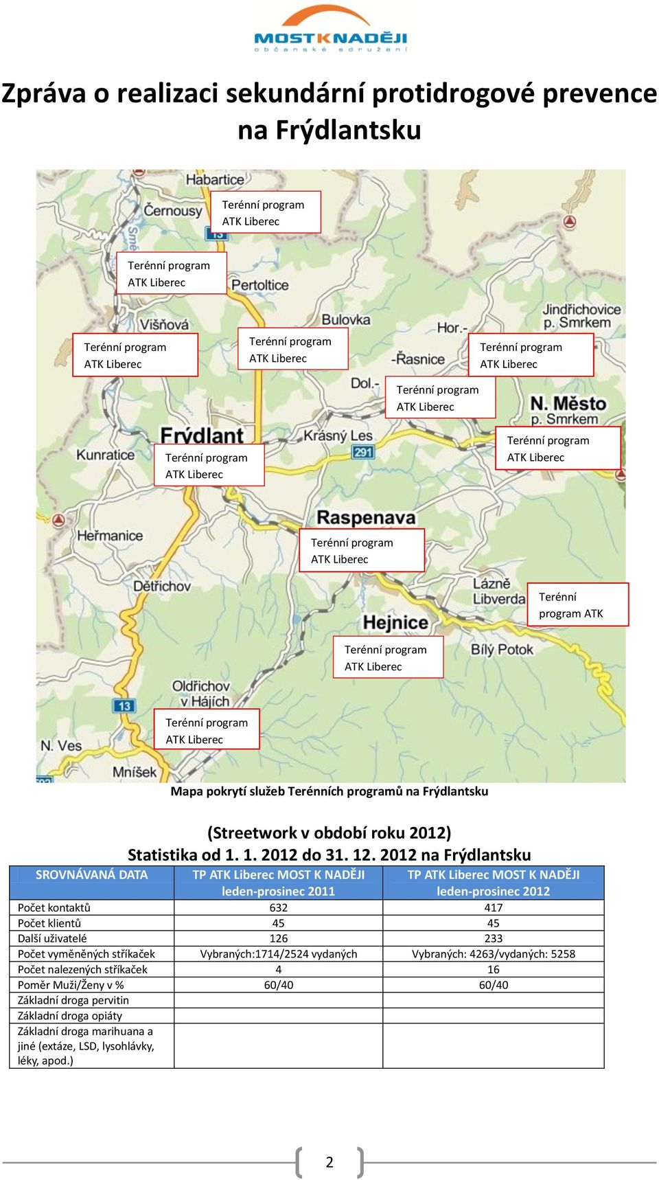 2012 na Frýdlantsku SROVNÁVANÁ DATA TP MOST K NADĚJI leden-prosinec 2011 TP MOST K NADĚJI leden-prosinec 2012 Počet kontaktů 632 417 Počet klientů 45 45 Další