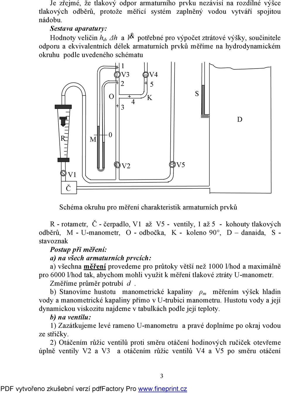 V3 3 V 5 K S D R M 0 V Č V V5 Schéa okruhu pro ěření charakteristik araturních prvků R - rotaetr, Č - čerpadlo, V až V5 - ventily, až 5 - kohouty tlakových odběrů, M - U-anoetr, O - odbočka, K -