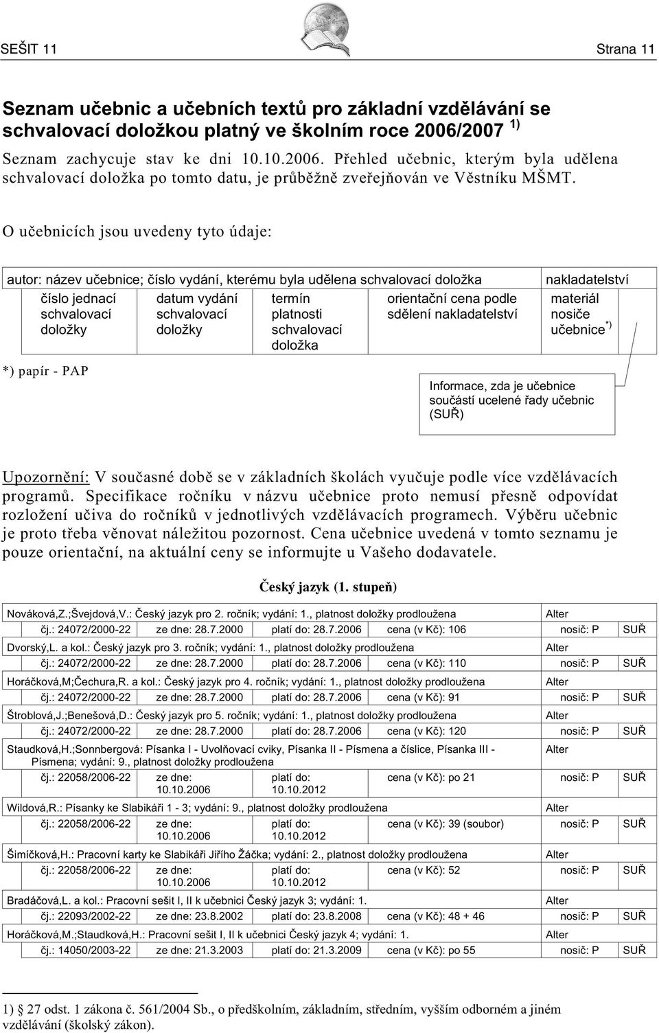 O u ebnicích jsou uvedeny tyto údaje: autor: název u ebnice; íslo vydání, kterému byla ud lena schvalovací doložka íslo jednací datum vydání schvalovací schvalovací doložky doložky *) papír - PAP