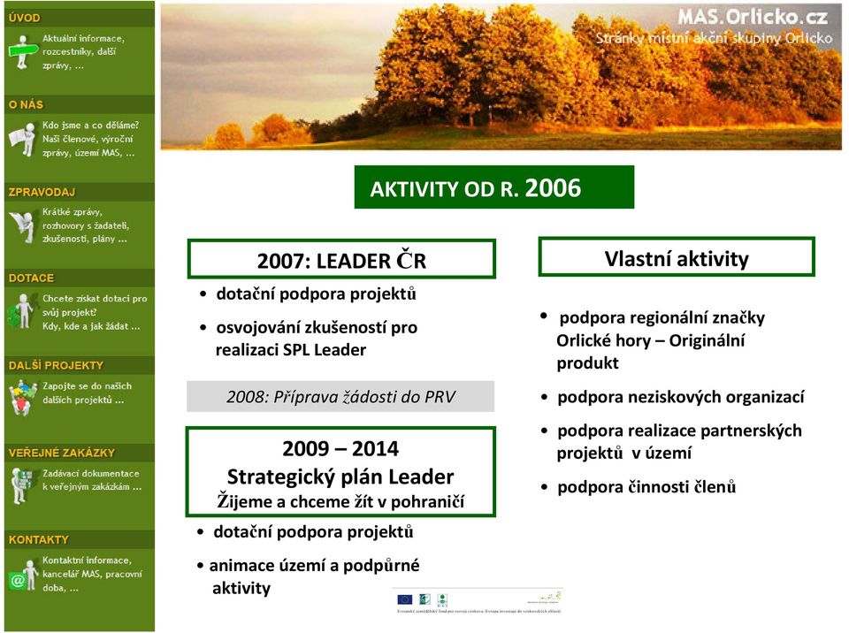 žádosti do PRV 2009 2014 Strategický plán Leader Žijeme a chceme žít v pohraničí dotační podpora projektů