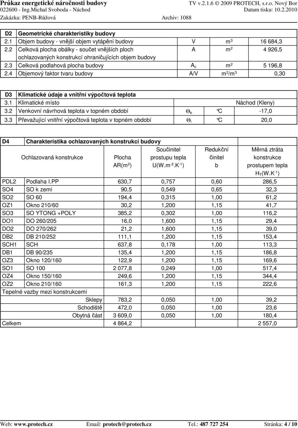 plocha budovy Objemový faktor tvaru budovy V A A c A/V m 3 m 2 m 2 m 2 /m 3 16 684,3 4 926,5 5 196,8 0,30 D3 3.1 3.2 3.