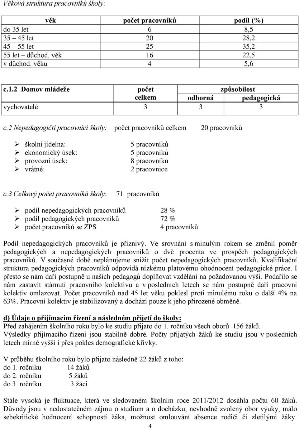 Nepedagogičtí pracovníci školy: počet pracovníků celkem 0 pracovníků školní jídelna: ekonomický úsek: provozní úsek: vrátné: 5 pracovníků 5 pracovníků 8 pracovníků pracovnice c.