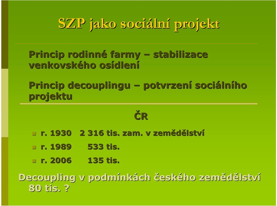 projektu ČR r. 1930 2 316 tis. zam.. v zemědělstv lství r.