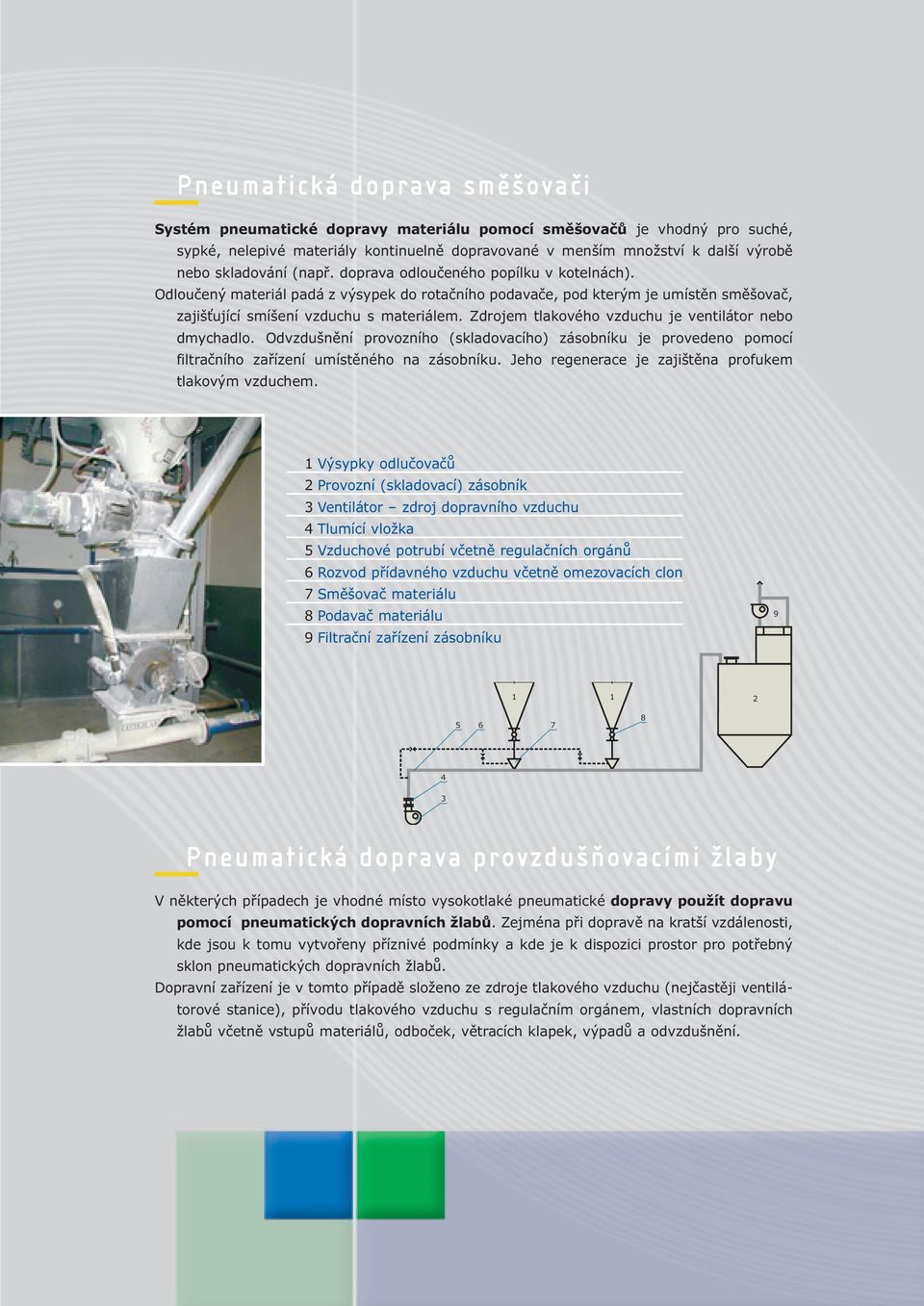 Odloučený materiál padá z výsypek do rotačního podavače, pod kterým je umístěn směšovač, zajišťující smíšení vzduchu s materiálem. Zdrojem tlakového vzduchu je ventilátor nebo dmychadlo.