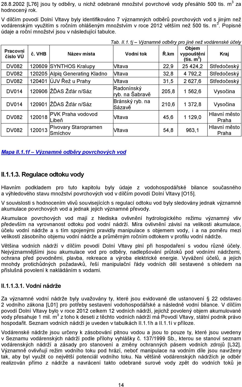 Popisné údaje a roční množství jsou v následující tabulce. Tab. II.1.1j Významné odběry pro jiné než vodárenské účely Objem Pracovní č. VHB Název místa Vodní tok Ř.km vypouštění číslo VÚ (tis.