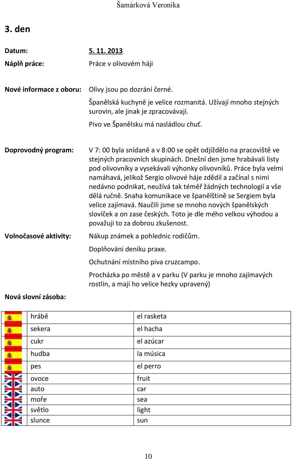 Doprovodný program: Volnočasové aktivity: Nová slovní zásoba: hrábě sekera cukr hudba pes ovoce auto moře světlo slunce V 7: 00 byla snídaně a v 8:00 se opět odjíždělo na pracoviště ve stejných