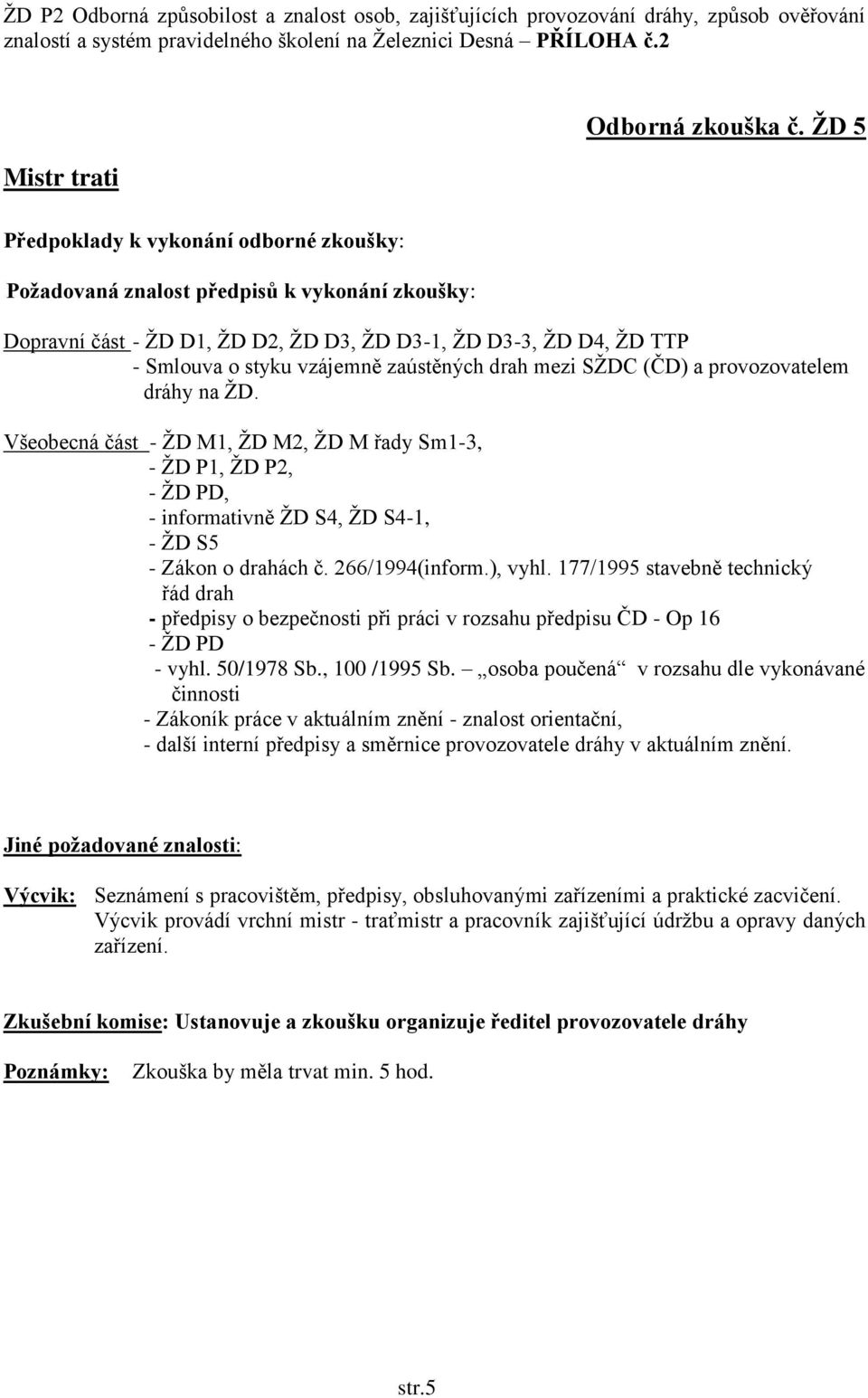 drah mezi SŽDC (ČD) a provozovatelem dráhy na ŽD. Všeobecná část - ŽD M1, ŽD M2, ŽD M řady Sm1-3, - ŽD P1, ŽD P2, - ŽD PD, - informativně ŽD S4, ŽD S4-1, - ŽD S5 - Zákon o drahách č. 266/1994(inform.