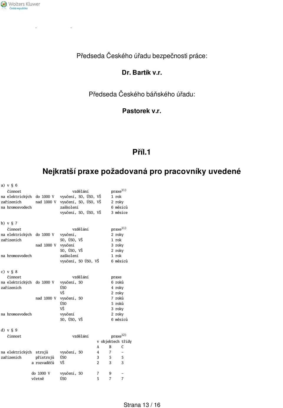 hromosvodech zakolení 6 měsíců vyučení, SO, ÚSO, V 3 měsíce b) v 7 činnost vzdělání praxe 11) na elektrických do 1000 V vyučení, 2 roky zařízeních SO, ÚSO, V 1 rok nad 1000 V vyučení 3 roky SO, ÚSO,