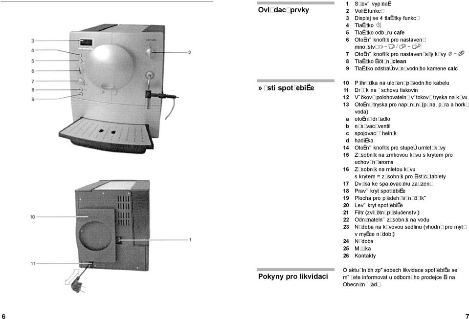 13 OtoŁnÆ tryska pro nap n n (p na, pæra a horkæ voda) a otołnø dradlo b næsævac ventil c spojovac œheln k d hadiłka 14 OtoŁn knofl k pro stupe umlet kævy 15 ZÆsobn k na zrnkovou kævu s krytem pro