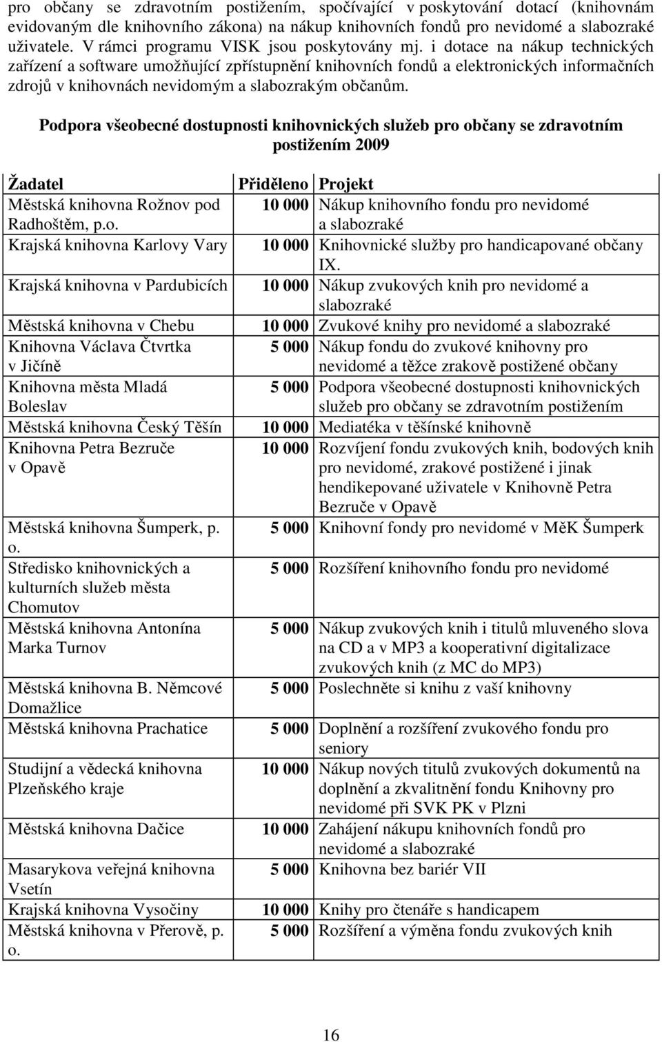 i dotace na nákup technických zařízení a software umožňující zpřístupnění knihovních fondů a elektronických informačních zdrojů v knihovnách nevidomým a slabozrakým občanům.