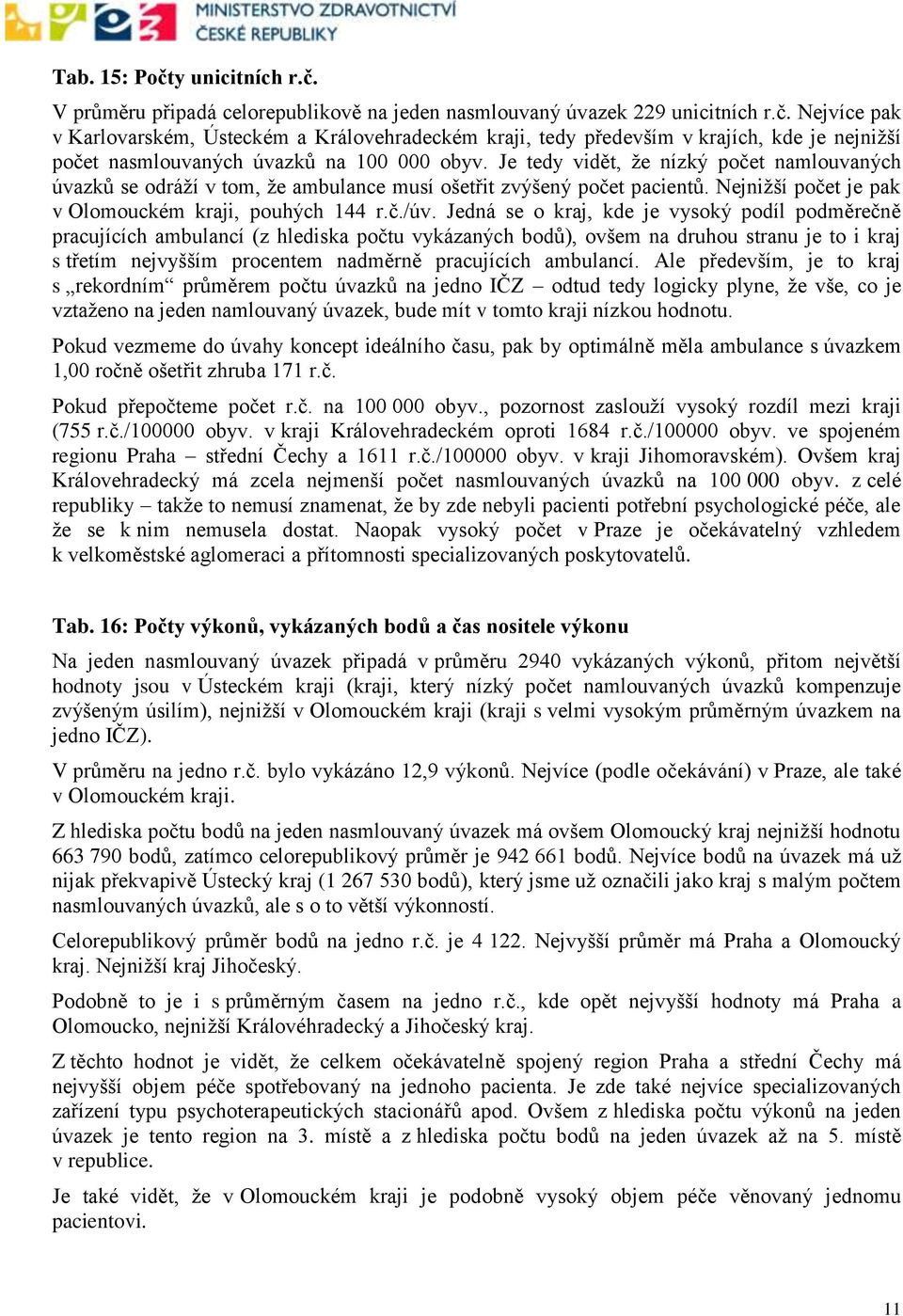 Jedná se o kraj, kde je vysoký podíl podměrečně pracujících ambulancí (z hlediska počtu vykázaných bodů), ovšem na druhou stranu je to i kraj s třetím nejvyšším procentem nadměrně pracujících