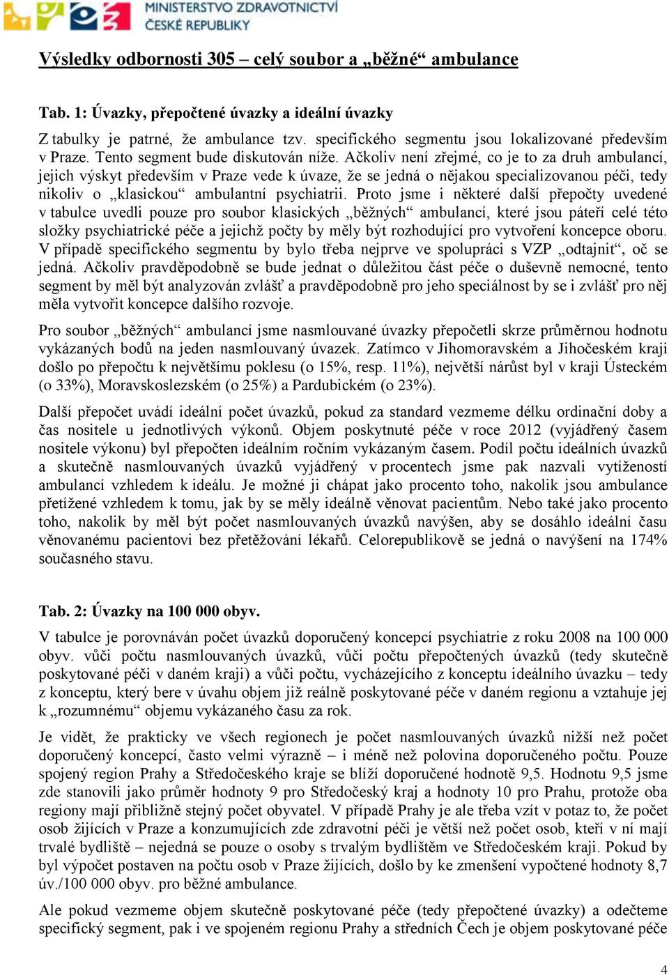 Ačkoliv není zřejmé, co je to za druh ambulancí, jejich výskyt především v Praze vede k úvaze, že se jedná o nějakou specializovanou péči, tedy nikoliv o klasickou ambulantní psychiatrii.