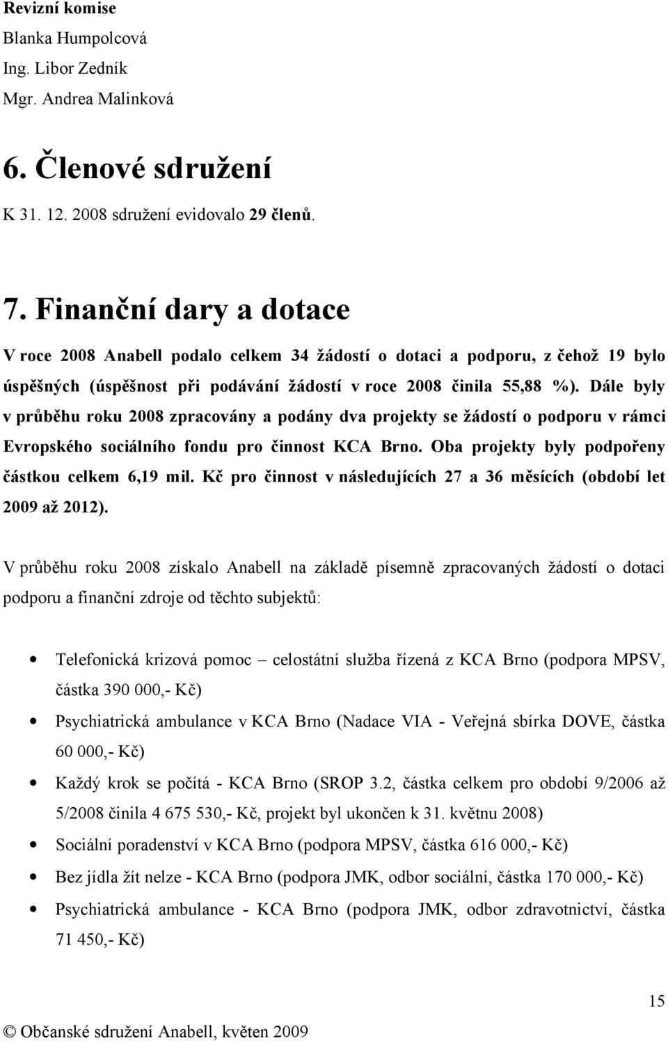 Dále byly v průběhu roku 2008 zpracovány a podány dva projekty se žádostí o podporu v rámci Evropského sociálního fondu pro činnost KCA Brno. Oba projekty byly podpořeny částkou celkem 6,19 mil.