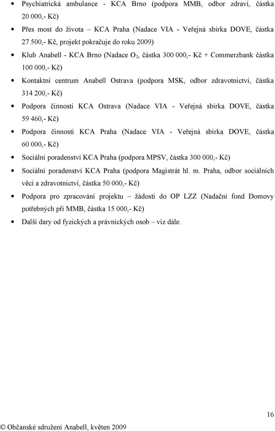 Ostrava (Nadace VIA - Veřejná sbírka DOVE, částka 59 460,- Kč) Podpora činnosti KCA Praha (Nadace VIA - Veřejná sbírka DOVE, částka 60 000,- Kč) Sociální poradenství KCA Praha (podpora MPSV, částka