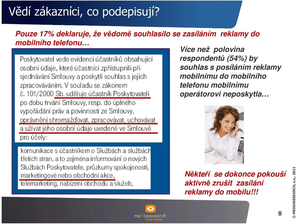 telefonu Více než polovina respondentů (54%) by souhlas s posíláním reklamy