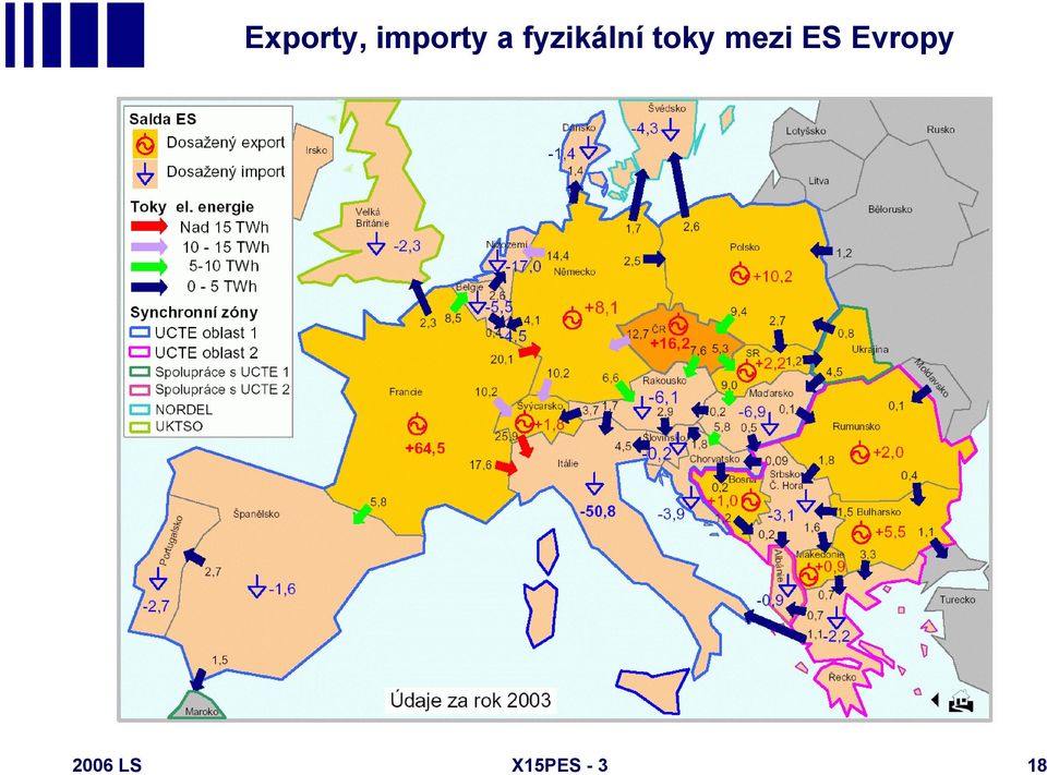 mezi ES Evropy