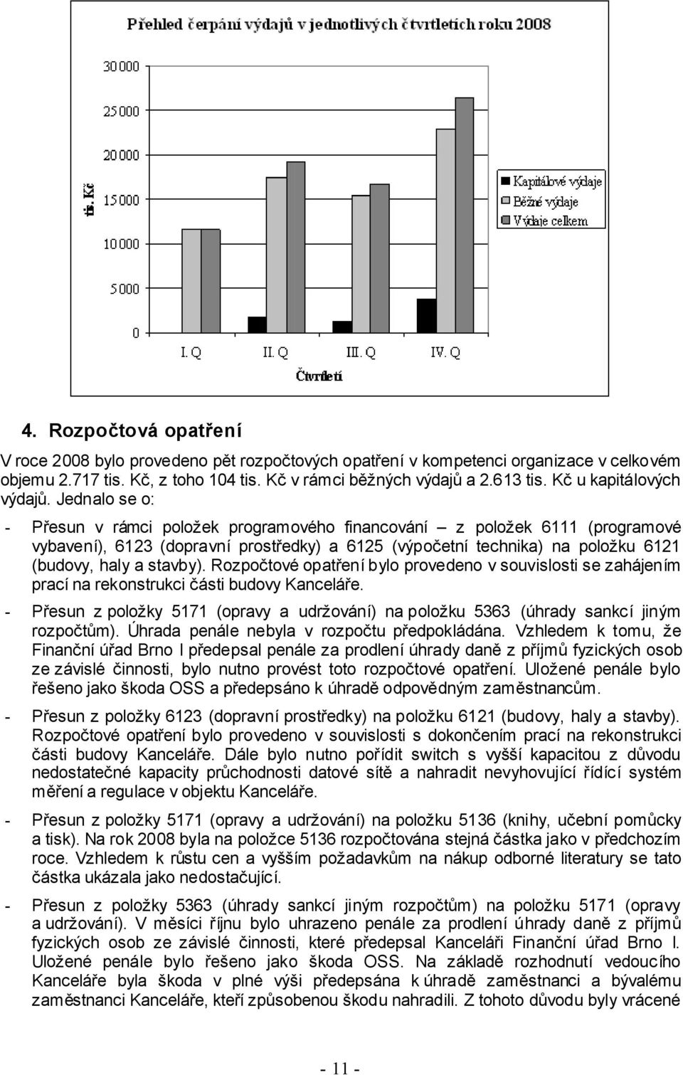 Jednalo se o: - Přesun v rámci položek programového financování z položek 6111 (programové vybavení), 6123 (dopravní prostředky) a 6125 (výpočetní technika) na položku 6121 (budovy, haly a stavby).